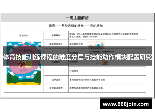 体育技能训练课程的难度分层与技能动作模块配置研究